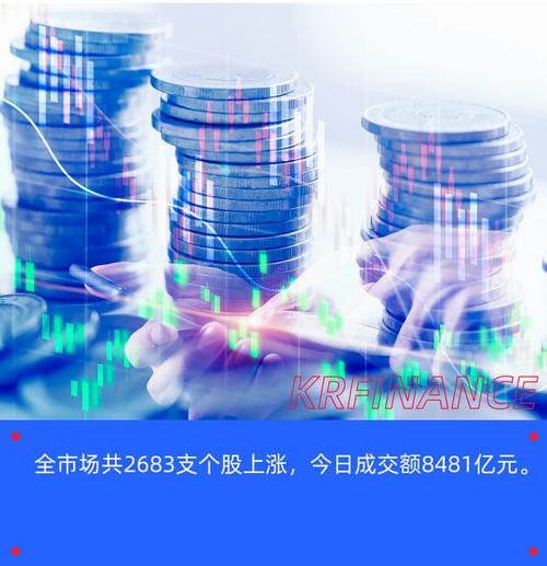 科创板罗博特科涨逾5% 再创历史新高