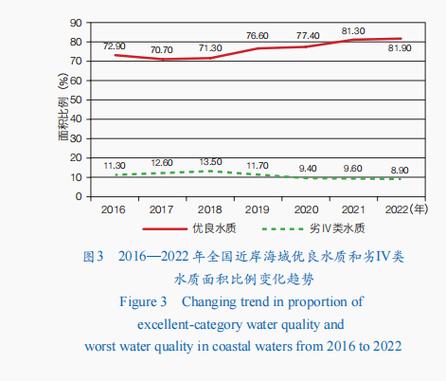 新西兰林业资源开发与可持续利用策略探索