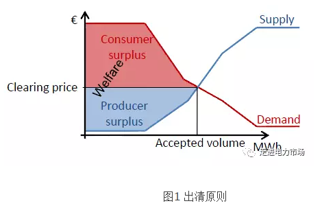 政策边际变化指引市场方向 机构建议紧跟风向