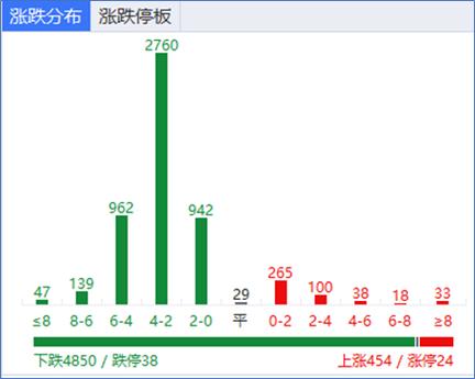 中国电子产业供应链市场规模达37.72万亿元，稳步扩张