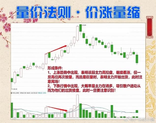 台基股份盘中暴跌5% 市场信心受挫
