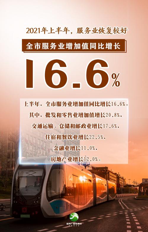 我国服务业上半年稳健增长，添彩经济新格局