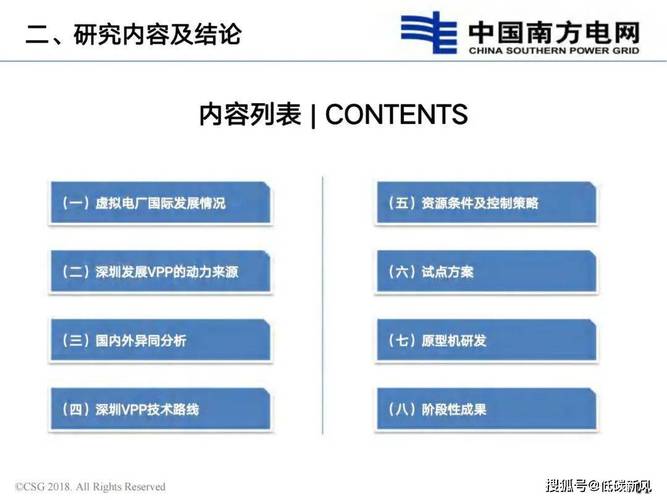 深圳虚拟电厂产业加速狂飙 百余企业竞逐风口