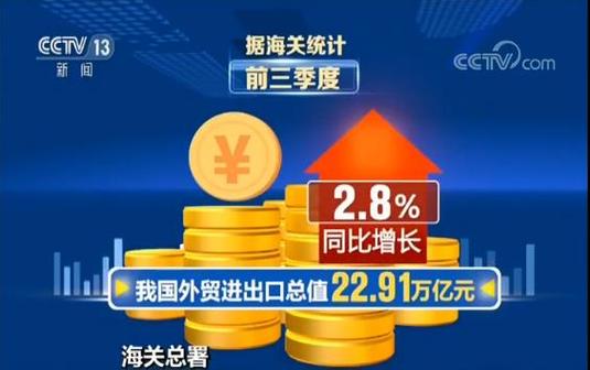 海关总署- 中国进口取得显著成果
