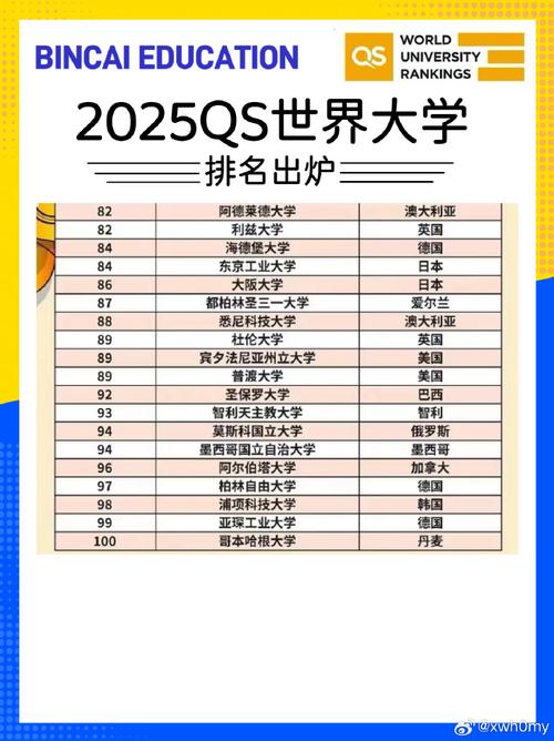 高校科研转化最新榜单震撼发布
