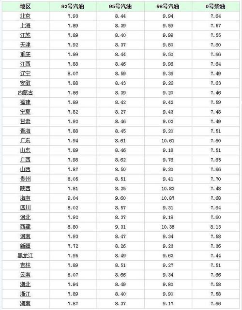 滨江集团连日大涨 涨势惊人