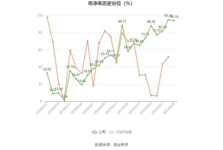 联建光电8月8日盘中飙升5%