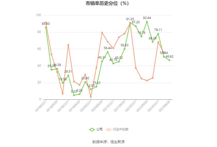 联建光电8月8日盘中飙升5%