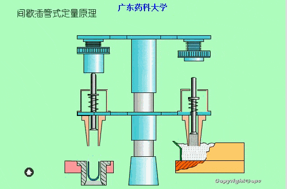 动态混合双液螺杆阀的卓兆创新，确保胶水完美均匀