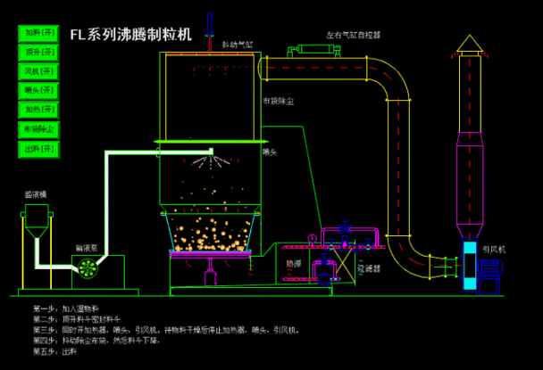 动态混合双液螺杆阀的卓兆创新，确保胶水完美均匀